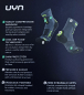 Preview: UYN Herren - Cycling MTB - Mountainbike Performance - Anthrazit