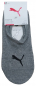 Preview: 2 Paar Puma - HIGH CUT - Footie's mit Slip Stop (Fersen ABS) - Grau
