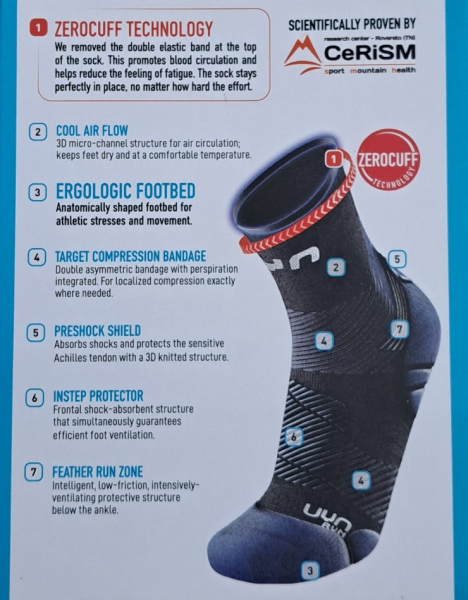 Preview: UYN Damen - Run Winter One - Schwarz